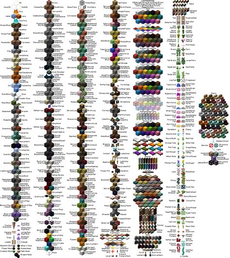 minecraft wiki deutsch.